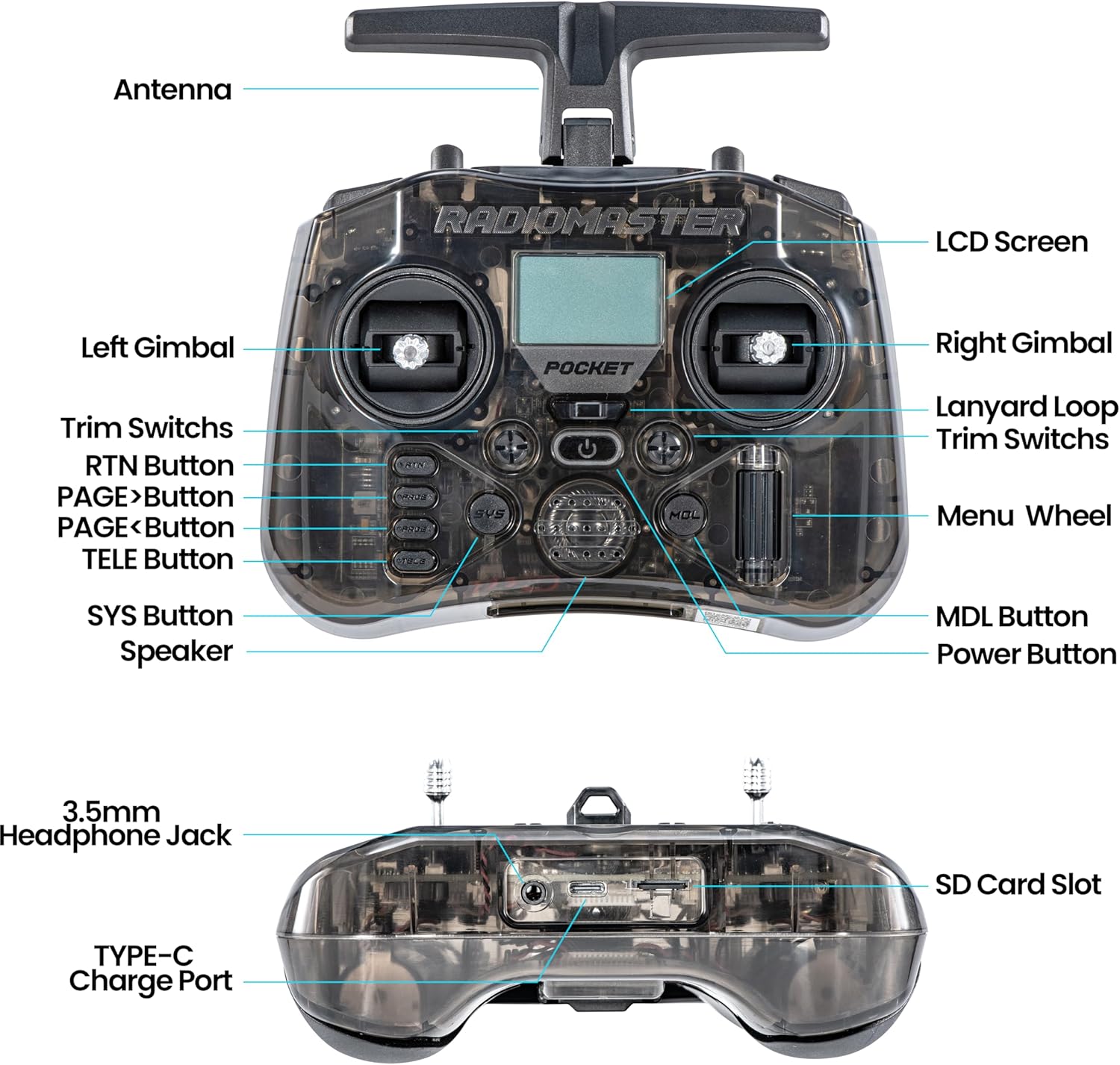 جهاز تحكم لاسلكي RadioMaster P - مراجعة Joystick Rc Drone وسعره