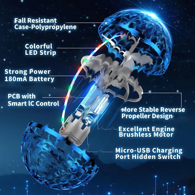 2026 ألعاب كرة طائرة بالذكاء ا - مراجعة Drone Ball Rc وسعره